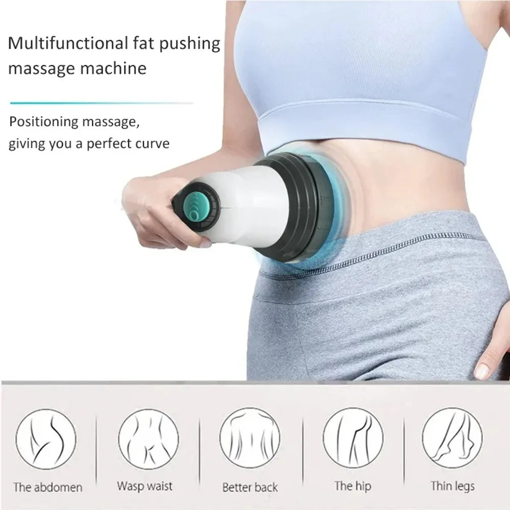 Anticelulitis MaxPro™