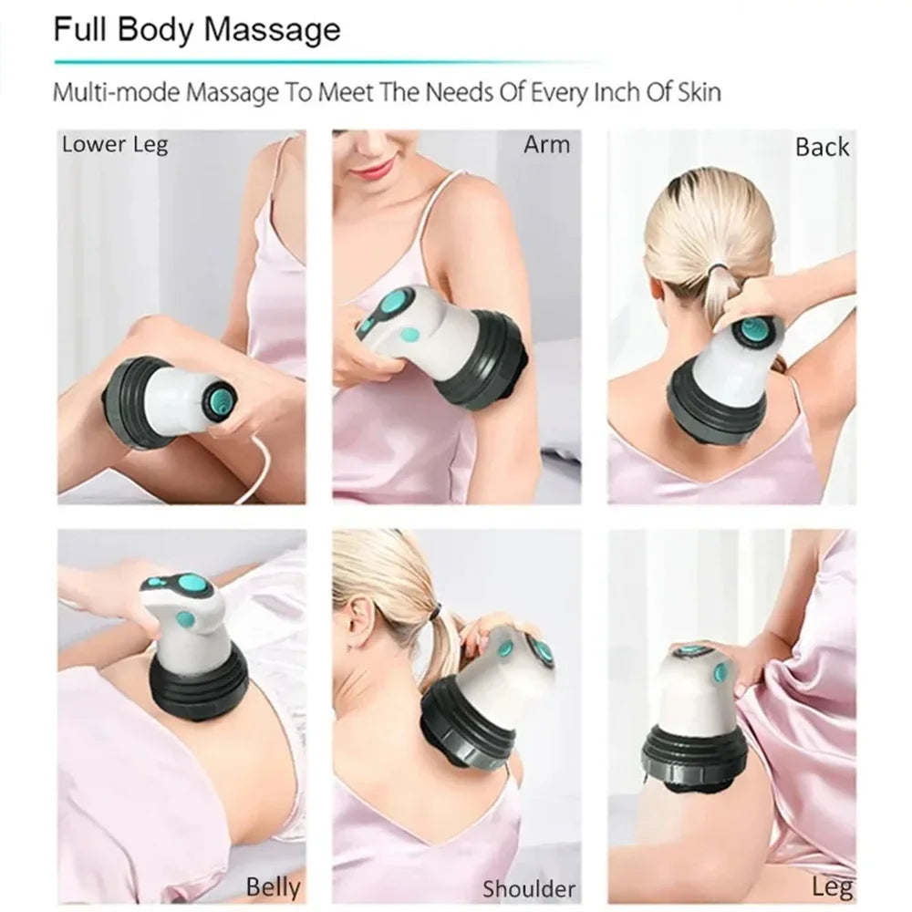 Anticelulitis MaxPro™