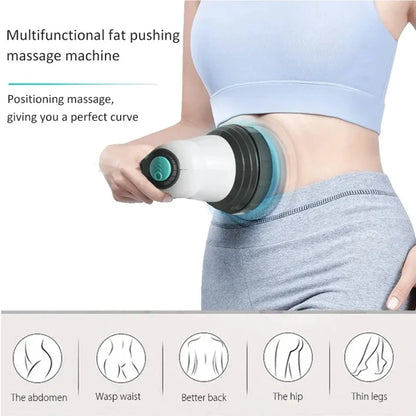 Anticelulitis MaxPro™