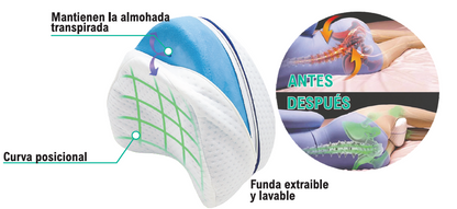 LegNest™ – Almohada Ergonómica Viscoelástica para Piernas