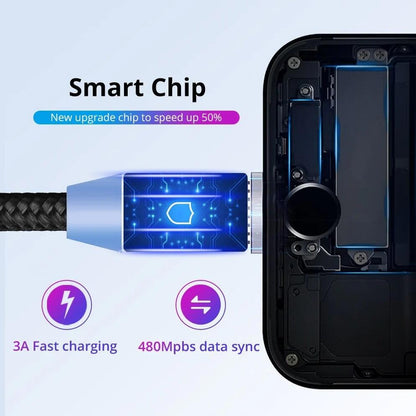 MagCharge Pro - Cable USB Magnético 3en1 con Luz LED