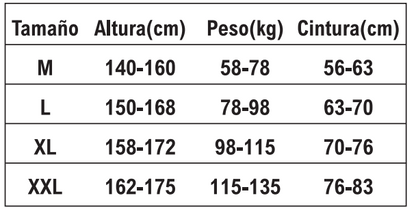LumboFlex Pro – Faja Lumbar Ajustable de Soporte Total