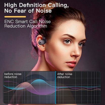 PolyGlobe Pro - Auriculares Traductor de Idiomas